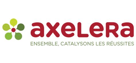 Axelera